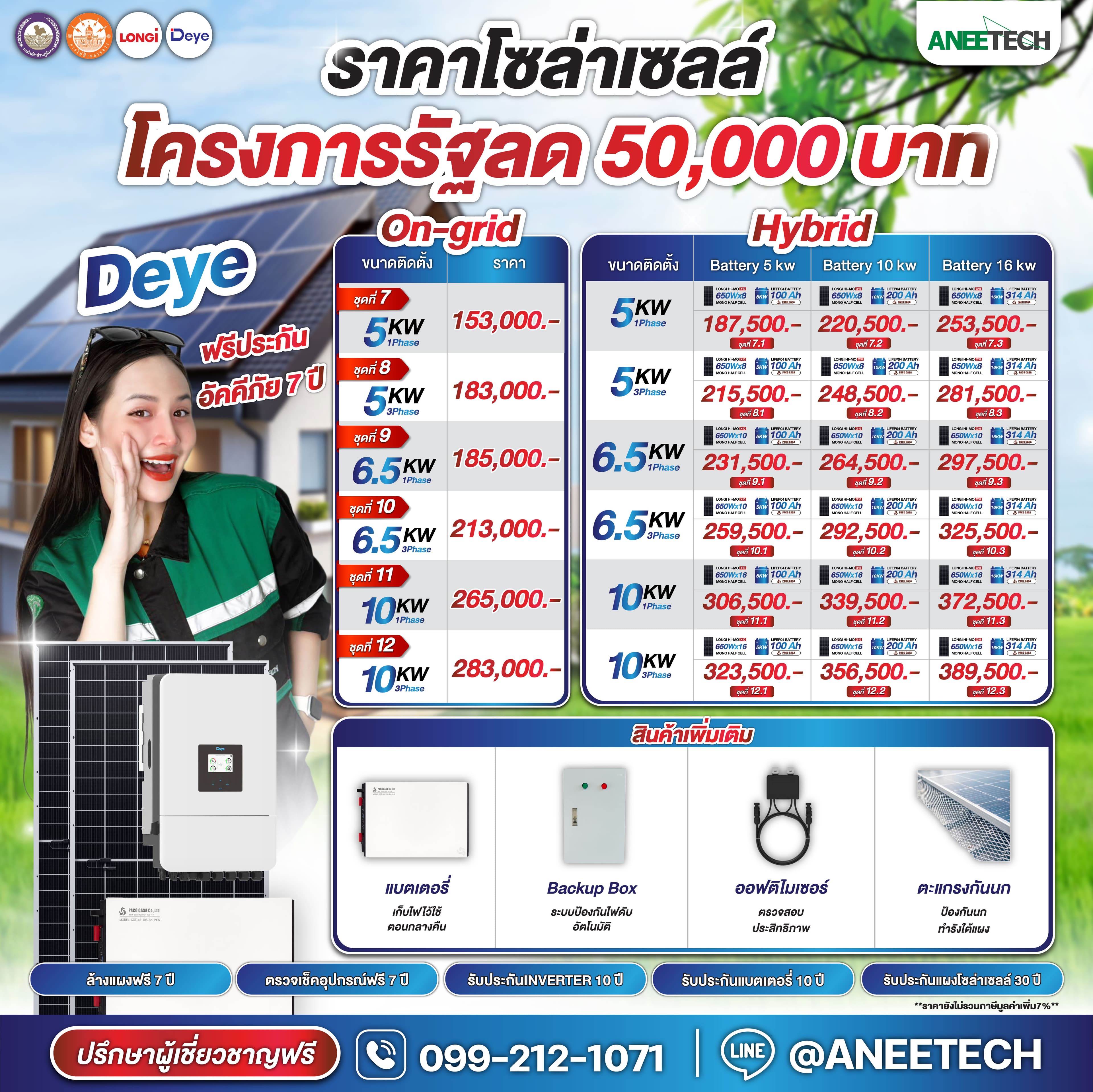 Deye โครงการรัฐ 50,000 บาท