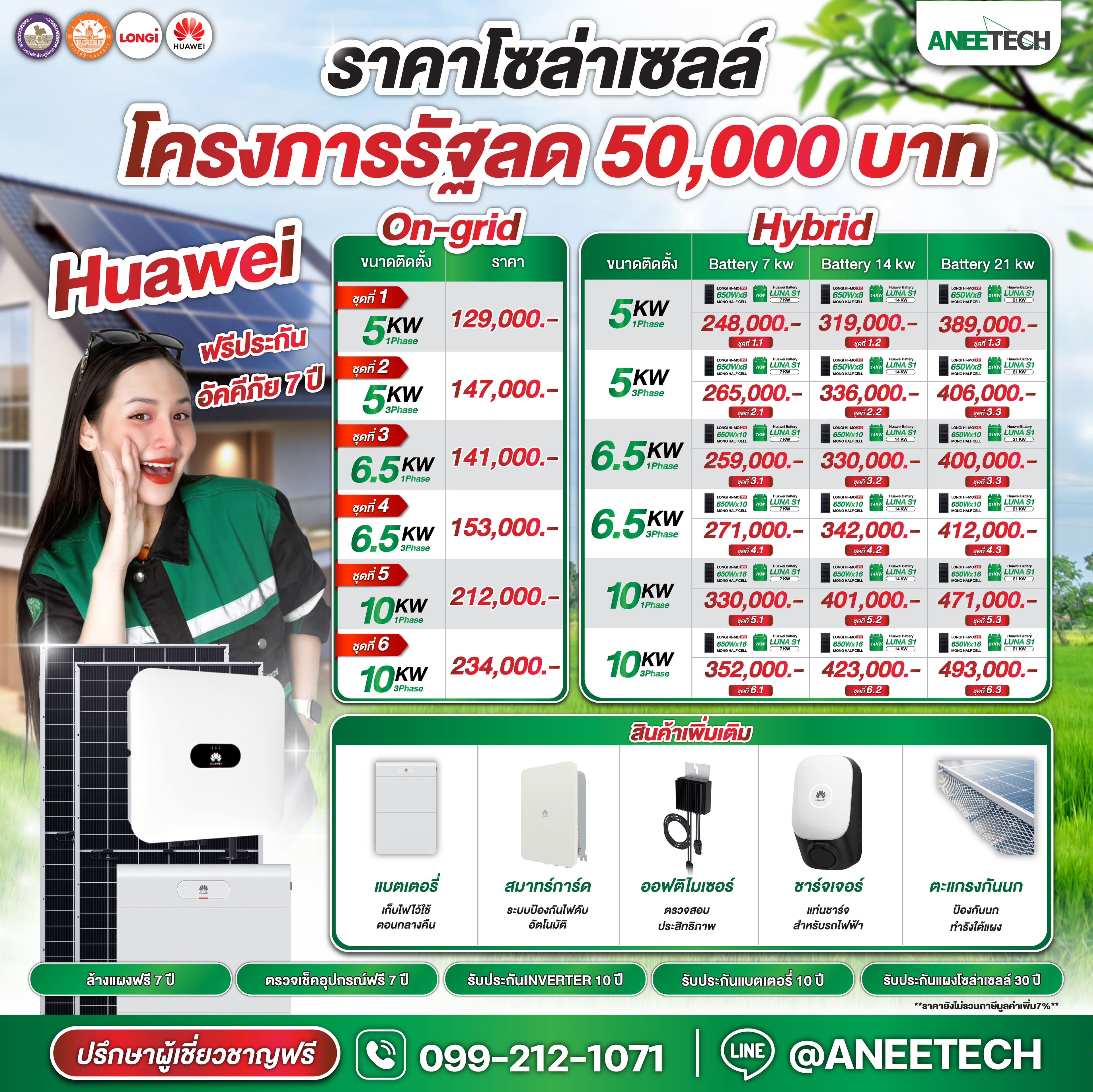 Huawei โครงการรัฐ 50,000 บาท